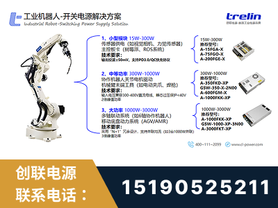 枣阳-工业机器人-开关电源解决方案
