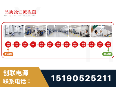 枣阳-全流程品质验证体系完善